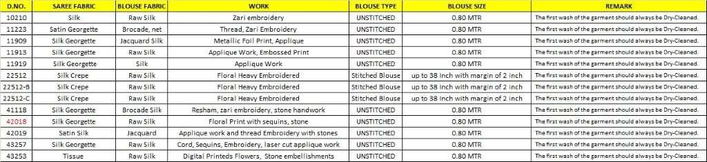 Mahotsav Sale Vol-1 (13 Pcs)